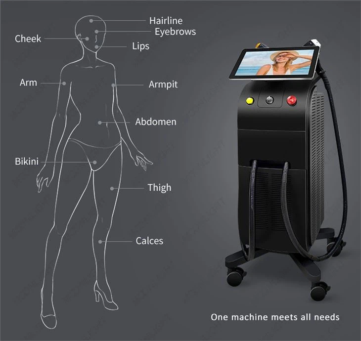 Diodni laser 755 808 1064