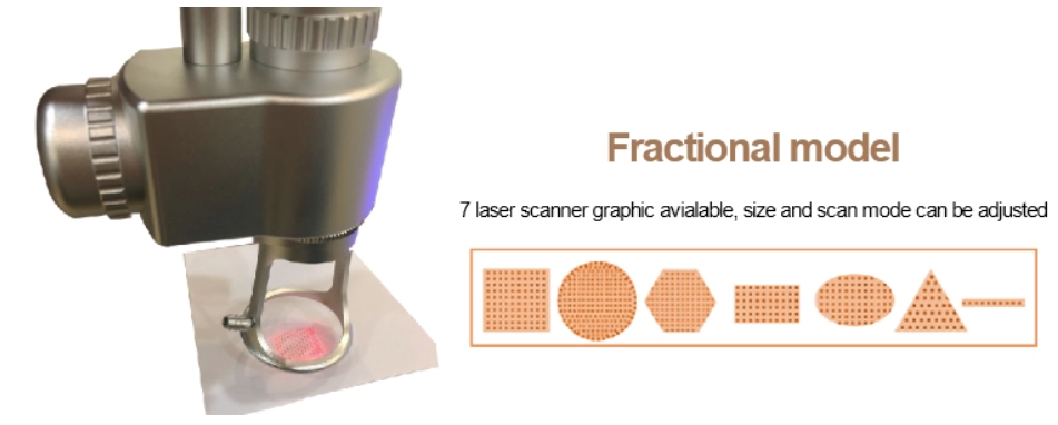 fractional mode fractional mode